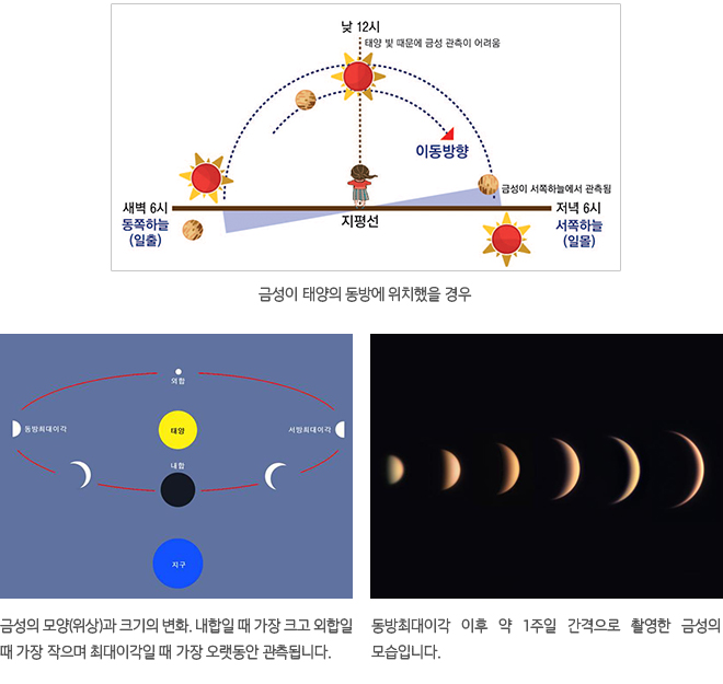 2015 대한민국 우표전시회