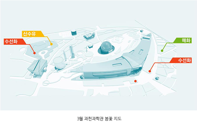 과학전시교육 학부모자문단 발대식