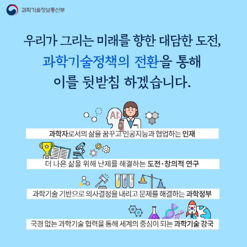 우리가 그리는 미래를 향한 대담한 도전, 과학기술정책의 전환을 통해 이를 뒷받침하겠습니다. 과학자로서의 삶을 꿈꾸고 인공지능과 협업 하는 인재  더 나은 삶을 위해 난제를 해결 하는 도전 창의 적 연구 과학기술 기반으로 의사결정을 내리고 문제를 해결 하는 과학 정부 국경 없는 과학기술 협력을 통해 세계의 중심이 되는 과학 기술 강국 