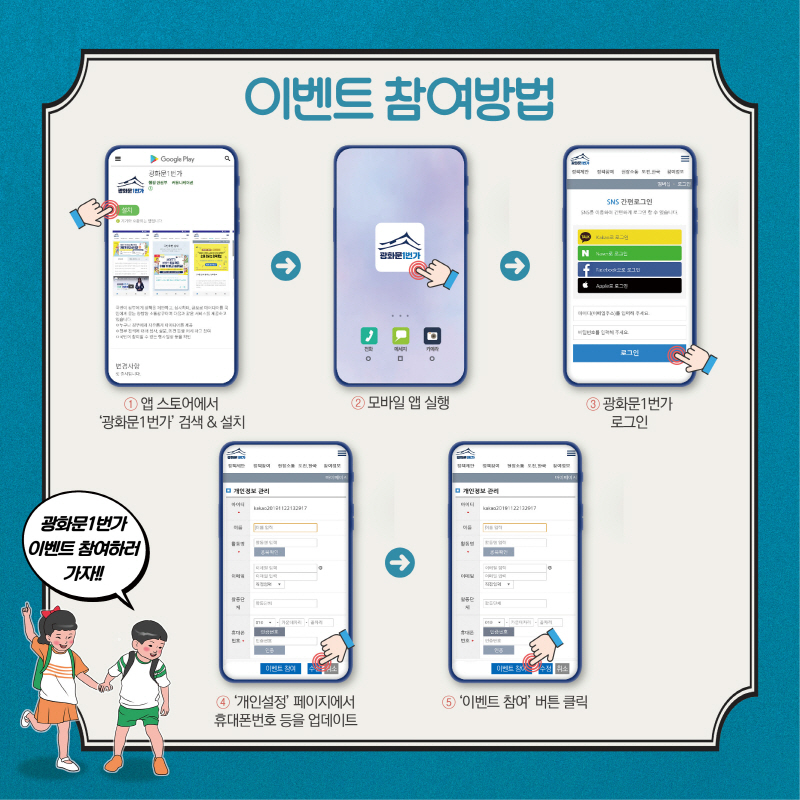이벤트 참여방법 ① 앱 스토어에서 '광화문1번가' 검색과 설치 ② 모바일 앱 실행 ③ 광화문1번가 로그인 ④ '개인설정'페이지에서 휴대폰번호 등을 업데이트 ⑤ '이벤트 참여' 버튼 클릭 광화문1번가 이벤트 참여 하러 가자