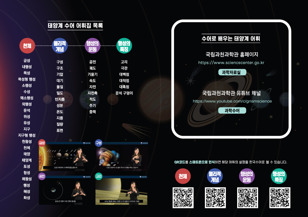 < 태양계 수어 어휘집 목록 > 천체 : 금성, 내행성, 목성, 목성형 행성, 소행성, 수성, 왜소행성, 외행성, 운석, 위성, 유성, 지구, 지구형 행성, 천왕성, 천체, 태양, 태양계, 토성, 항성, 해왕성, 행성, 혜성, 화성 / 물리적 개념 : 구성, 구조, 기압, 대기, 물질, 밀도, 반지름, 성분, 온도, 지름, 질량, 표면 / 행성의 운동 : 공전, 궤도, 기울기, 속도, 자전, 자전축, 적도, 주기, 중력 / 행성의 특징 : 고리,  극관, 대백점, 대적점, 대흑점, 운석 구덩이 < 수어로 배우는 태양계 어휘 > 국립과천과학관 홈페이지 https://www.sciencecenter.go.kr 과학자료실 , 국립과천과학관 유튜브 채널 https://www.youtube.com/c/gnsmscience 과학 수어 QR코드를 스마트폰으로 인식하면 천체, 물리적 개념, 행성의운동, 행성의특징 어휘의 설명을 한국수어로 볼 수 있습니다.