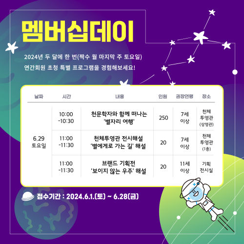 멤버십데이 2024년 두 달에 한 번(짝수 월 마지막 주 토요일) 연간회원 초청 특별 프로그램을 경험해보세요! 천문학자와 함께 떠나는 '별자리 여행' 천체투영관 전시해설 '별에게로 가는 길' 해설 브랜드 기획전 '보이지 않는 우주' 해설 접수기간 2024.6.1(토) ~ 6.28(금)