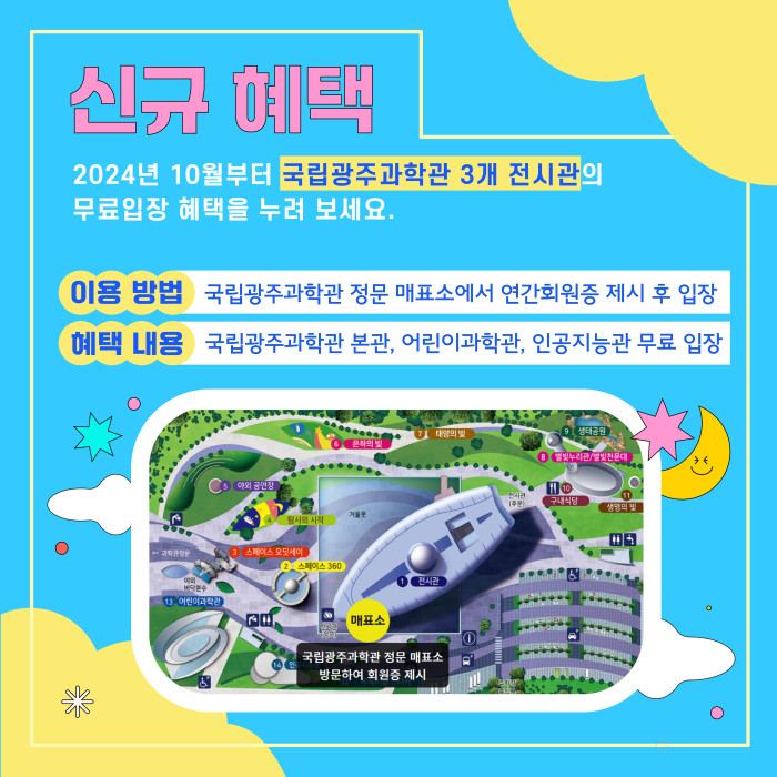 신규 혜택 2024년 10월부터 국립광주과학관 3개 전시관의 무료입장 혜택을 누려 보세요. 이용 방법 국립광주과학관 정문 매표소에서 연간회원증 제시 후 입장 혜택 내용 국립광주과학관 본관, 어린이과학관, 인공지능관 무료 입장