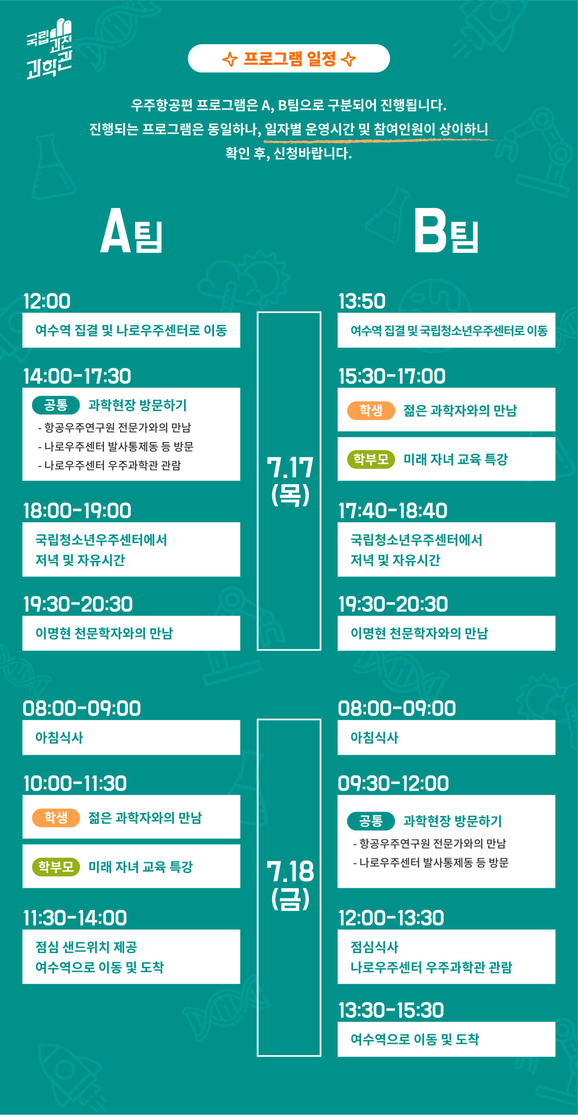프로그램 일정 우주항공편 프로그램은 A, B팀으로 구분되어 진행됩니다. 진행되는 프로그램은 동일하나, 일자별 운영시간 및 참여인원이 상이하니 확인 후 신청바랍니다. 표 참조