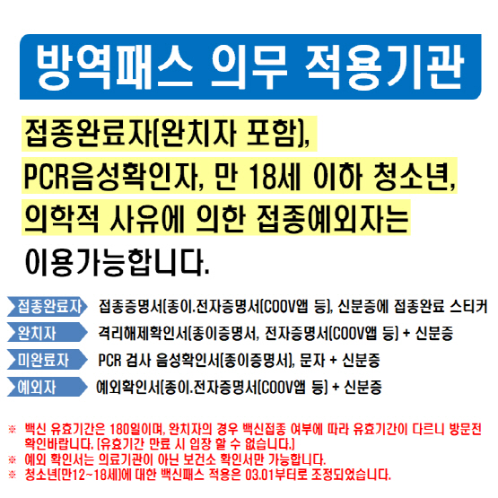 방역패스 의무 적용기관