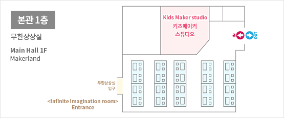 기초과학관